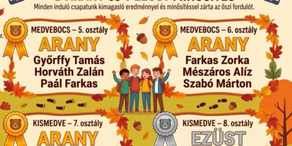 Matematika a szabadban – ismét megrendezték a Medve-go őszi csapatversenyt