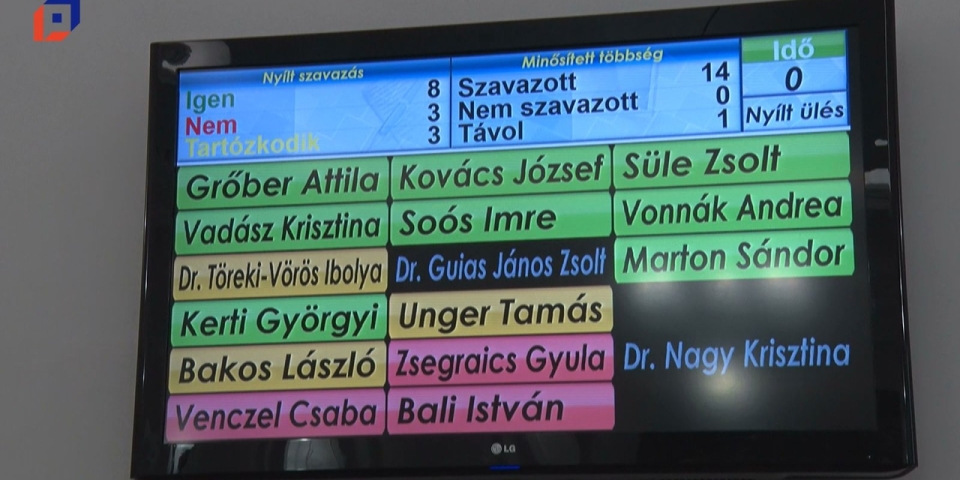 Híradó 2025.12.01.